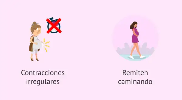Contracciones irregulares y que remiten caminando son síntomas de parto.