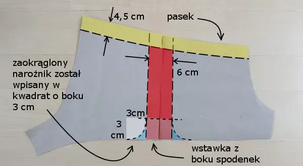 Jak uszyć spodenki krok po kroku? Idealne dla początkujących!