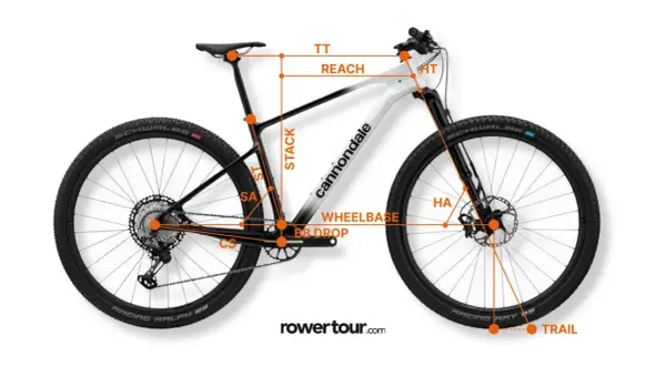 Schemat roweru górskiego z zaznaczonymi wymiarami ramy: TT, REACH, STACK, HT, HA, WHEELBASE, BB DROP, CS, SA, TRAIL.