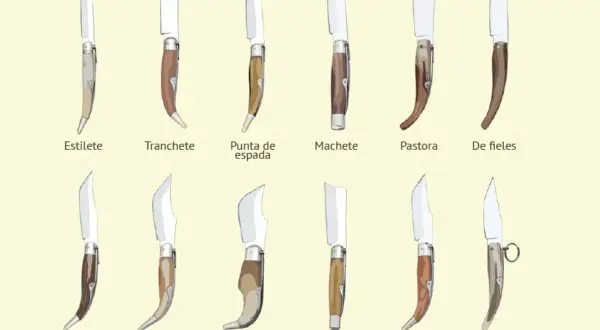Variedad de navajas de **cuchillería Albacete**: Estilete, Tranchete, Punta de espada, Machete, Pastora, De fieles, Sevillana, Jerezana, Lengua de vaca, Punta cortada, Albaceteña y De anilla.