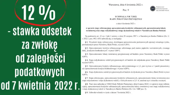 Obniżona stawka odsetek za zwłokę kiedy wejdzie w życie i jak ją obliczyć