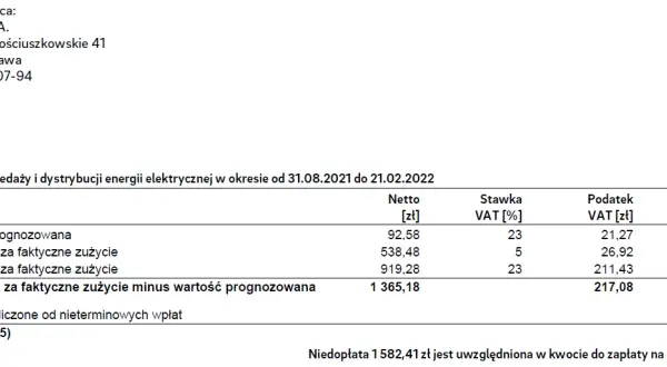 Jak sprawdzić rachunek za prąd i uniknąć nieprzyjemnych niespodzianek