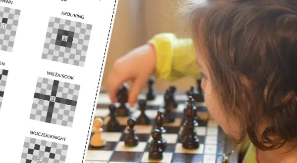 Jak są szachy po angielsku? Odkryj zasady i terminologię tej gry