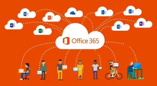 Dostęp do Office 365 online za darmo. Chmura z ikonami aplikacji (Word, Excel, Outlook, PowerPoint) połączona z ludźmi pracującymi na różnych urządzeniach.