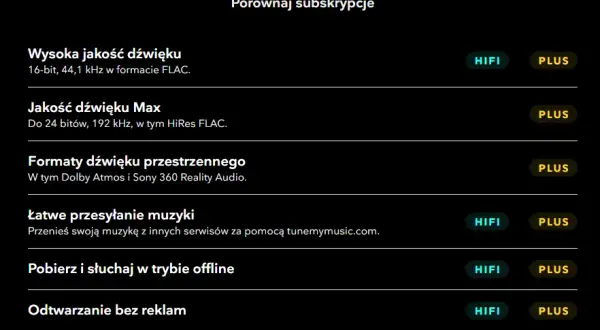Tidal HiFi czy Master: Który wybór zapewni lepszą jakość dźwięku?