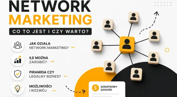 Grafika przedstawia schemat network marketingu z blokami symbolizującymi ludzi, połączonymi liniami. Podkreśla dodatkowy dochód i możliwości rozwoju.
