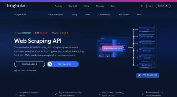 Interface d'une API de scrapper web. Elle permet d'extraire des données de sites web pour divers secteurs comme le e-commerce ou les réseaux sociaux.