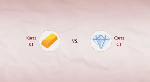 Co to jest karat? Przewodnik po złocie i diamentach (kt vs ct)