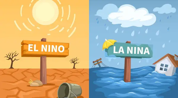 El Niño to susza i palące słońce, La Niña to ulewny deszcz i powodzie. Dwa skrajne zjawiska pogodowe.