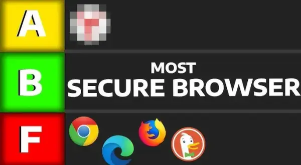 Jak ustawić tłumaczenie strony? Opanuj Chrome, Firefox i Edge!
