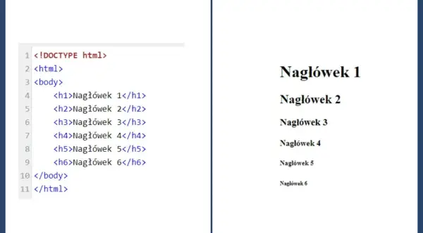 Jak zrobić tytuł w HTML i uniknąć najczęstszych błędów
