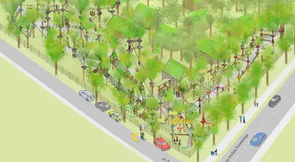 Park Linowy Alfa Władysławowo: Planujesz wizytę? Wszystko, co musisz wiedzieć!