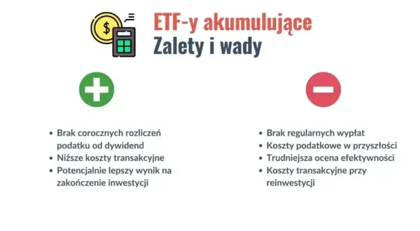 Co to jest ETF na giełdzie? Kluczowe informacje i zalety inwestowania