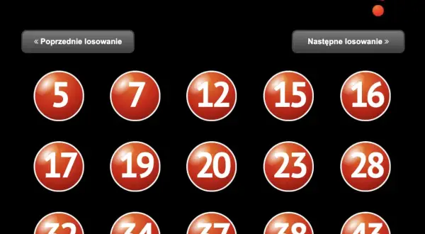 Wyniki losowania Keno: 5, 7, 12, 15, 16, 17, 19, 20, 23, 28, 32, 34, 37, 38, 43. Ile liczb wygrywa? Zależy od Twoich typów!