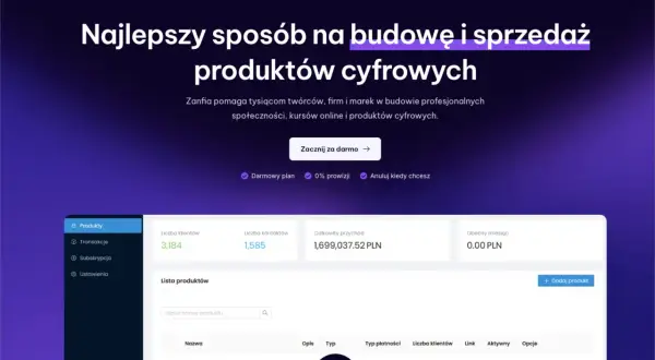 Interfejs Zanfia do zarządzania produktami cyfrowymi. Widok listy produktów z danymi o klientach i przychodach.