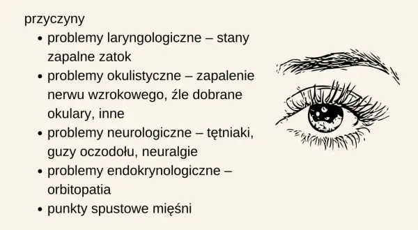 Grafika przedstawia oko z tekstem o przyczynach bólu za gałką oczną.
