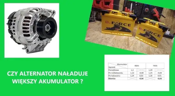 Jaki alternator do akumulatora? Kluczowe wskazówki, aby uniknąć błędów