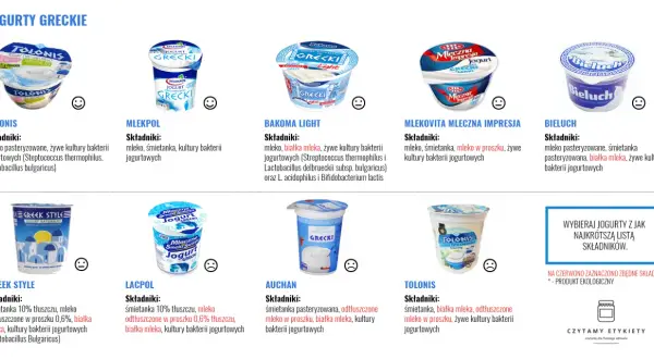Jogurty greckie: Tolonis, Mlekovita, Bakoma Light, Bieluch, Greek Style, Lacpol, Auchan. Sprawdź składniki, np. jogurt grecki kcal.