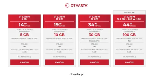 Internet mobilny gdzie się opłaca: Jak wybrać najlepsze oferty?