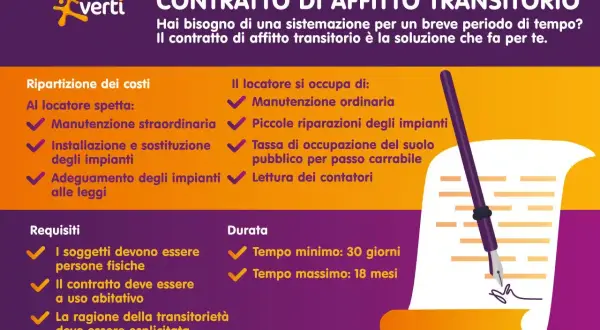 Contratto di affitto transitorio: requisiti, costi e durata minima 30 giorni, massima 18 mesi. Ideale per esigenze abitative temporanee.