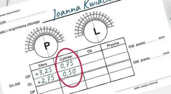 Recepta okularowa: Jak ją czytać i zrozumieć swoją wadę wzroku?