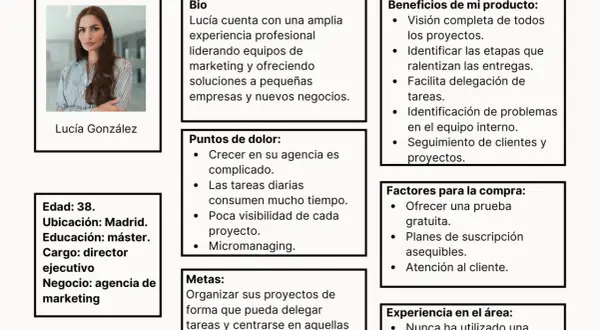Lucía, 38, directora ejecutiva de agencia de marketing, es un ejemplo de buyer persona. Sus metas y puntos de dolor guían la estrategia.