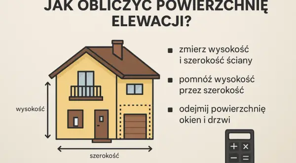Kubatura budynku: Jak obliczyć i uniknąć kosztownych błędów?