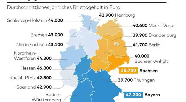 Karte zeigt Einstiegsgehälter für Akademiker in Deutschland. Der durchschnittliche Jahresbruttolohn variiert stark, z.B. 47.200€ in Bayern.