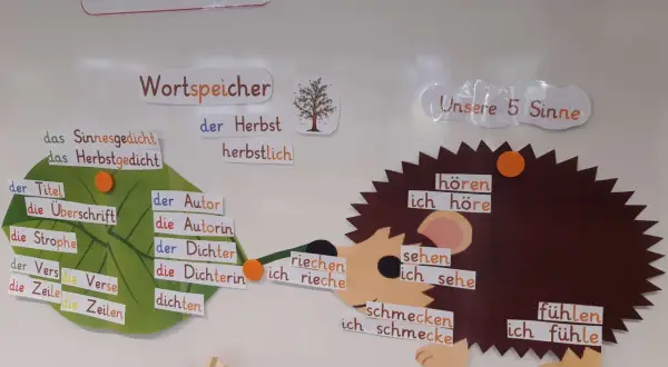 Wortspeicher für ein Herbstgedicht in der Grundschule: Begriffe wie "Herbst", "dichten" und die fünf Sinne werden spielerisch erklärt.