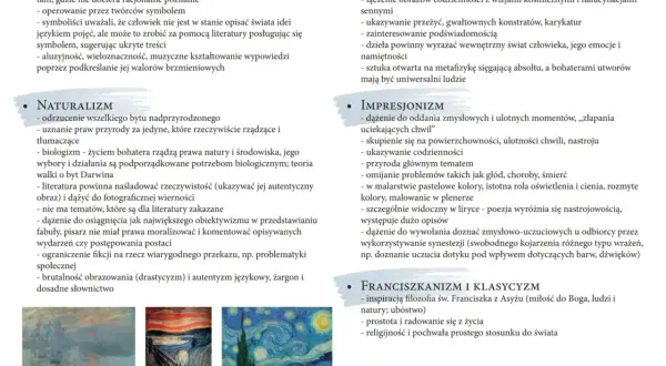 Obraz przedstawia trzy dzieła sztuki: "Impresjonizm" Moneta, "Krzyk" Muncha i "Gwiaździsta noc" Van Gogha, ilustrujące różne kierunki artystyczne, w tym młodą polską epokę.