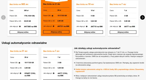 Nielimitowany internet w roamingu Orange: pakiety jednorazowe i odnawialne. Sprawdź ceny i GB w UE.