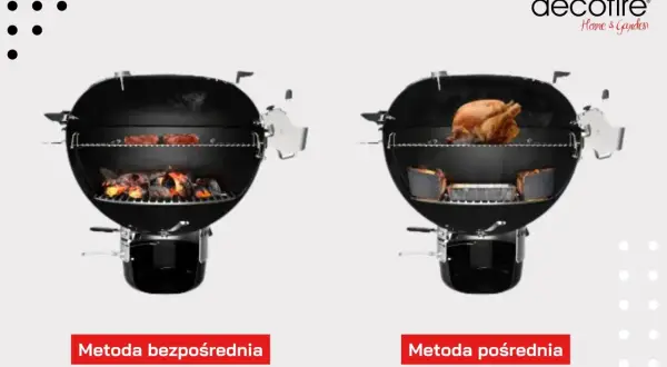 Dwa grille Decofire: po lewej metoda bezpośrednia z żarem pod mięsem, po prawej metoda pośrednia z pieczonym kurczakiem. Dowiedz się, jak rozpalić grilla!