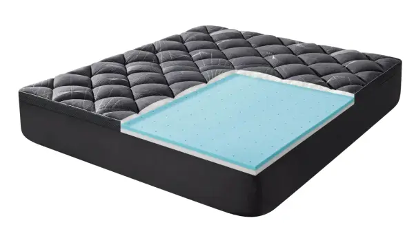 Cutaway view of a mattress showing a blue gel memory foam topper. This image is useful for memory foam toppers review.