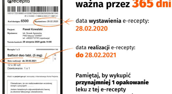 E-recepta: na ile dni leki? Terminy ważności i wyjątki, które musisz znać