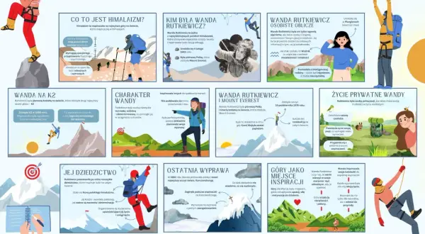 Wanda Rutkiewicz, polska himalaistka, zdobyła K2 i Mount Everest. Jej życie to inspiracja, jak marzenia i determinacja prowadzą do sukcesu, niczym w kartach.