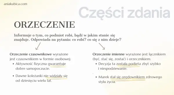 Rodzaje orzeczeń: czasownikowe (np. "gwarantuje") i imienne (np. "stał się").