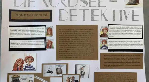 Ein Buchvorstellung Plakat über die Nordsee-Detektive. Zeigt Charaktere, ihre Eltern und wichtige Detektiv-Utensilien.