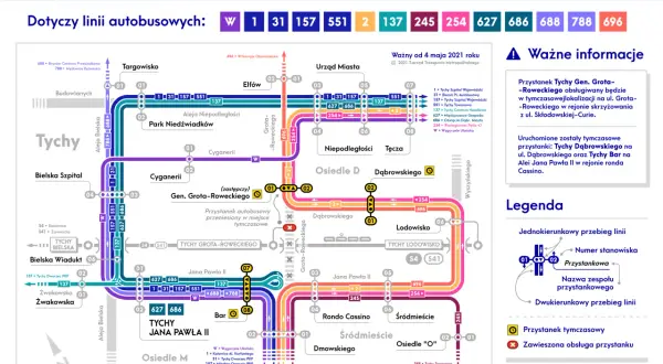 Twój Rozkład Jazdy Linii 120: Trasa, Godziny, Zmiany i Porady ZTM