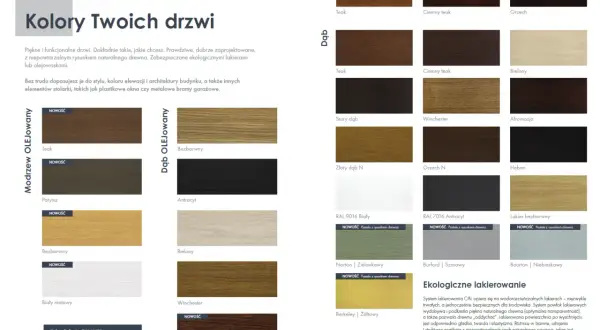 Jaką farbę do drzwi drewnianych zewnętrznych wybrać, by nie żałować?