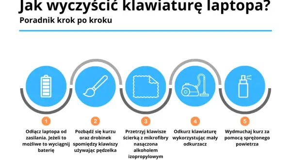 Jak bezpiecznie wyjąć klawisz z laptopa? Poradnik DIY