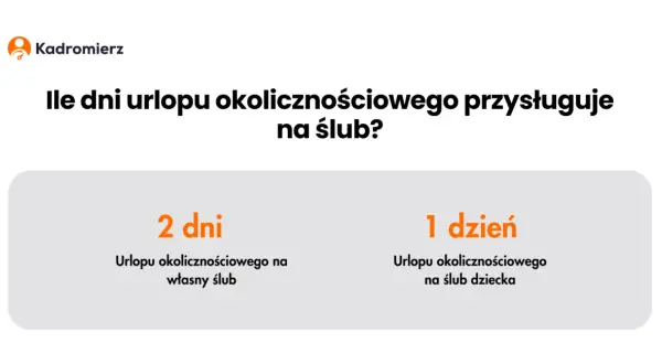 Własny ślub: 2 dni wolnego! Jak załatwić urlop okolicznościowy?