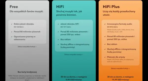Czy Tidal jest darmowy? Poznaj szczegóły i ukryte koszty subskrypcji