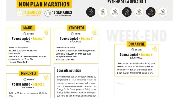 Plan d'entraînement marathon semaine 1 : 4 séances, dont une sortie longue de 1h30 à allure marathon (2 km à 8 km).