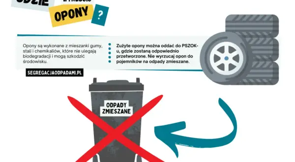 Gdzie wyrzucać opony rowerowe, aby nie szkodzić środowisku?