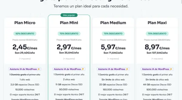 Planes de hosting WordPress con precios desde 2,45€/mes, ideales para crear tu web. ¡Encuentra los mejores servidores para páginas web gratis!
