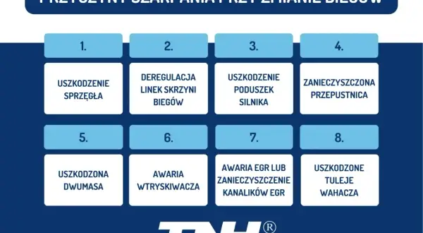 Przyczyny szarpania przy zmianie biegów: uszkodzenie sprzęgła, awaria wtryskiwacza, uszkodzone tuleje wahacza i inne problemy.