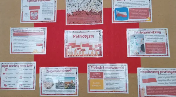 Plakat o patriotyzmie: symbole narodowe, czym jest patriotyzm, tradycja i nowoczesność, patriotyzm lokalny, znajomość historii, współczesny patriotyzm.