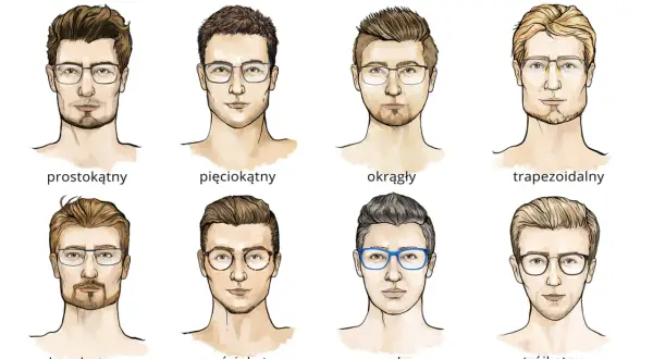 Osiem męskich twarzy z różnymi okularami. Zastanawiasz się, jaki mam kształt twarzy? Sprawdź, czy pasujesz do prostokątnego, pięciokątnego, okrągłego, trapezoidalnego, kwadratowego, sześciokątnego, owalnego czy trójkątnego.