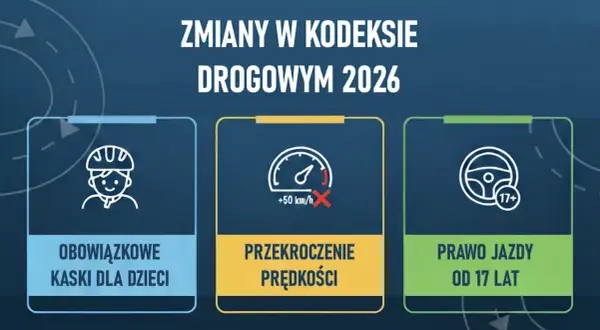 Kiedy zdać prawo jazdy? Wiek, terminy, PKK i zmiany 2026