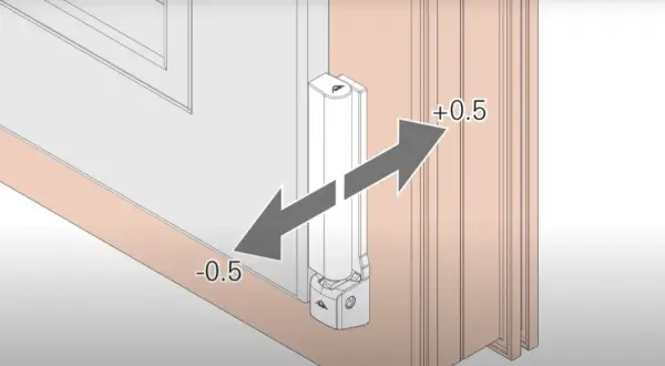Ilustracja pokazuje regulację okien na zawiasach. Strzałki wskazują ruch w zakresie -0.5 do +0.5, co pozwala na precyzyjne dopasowanie.